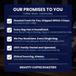 Our promises to you – roasted fresh and shipped within 3 days, every bag has a soundtrack via QR code, we pay musicians every single bag, 100% family owned and operated, ethical sourcing always – Gravity Coffee Roasters Calgary