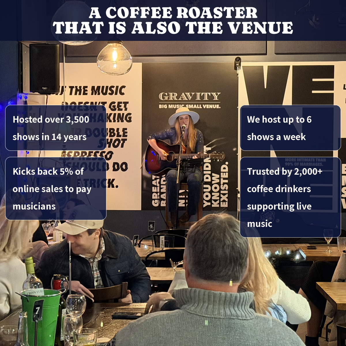 Gravity Coffee is also a live music venue: 3,500+ shows in 14 years